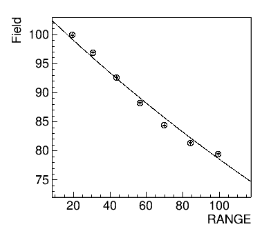 _images/t6_exponential.msr